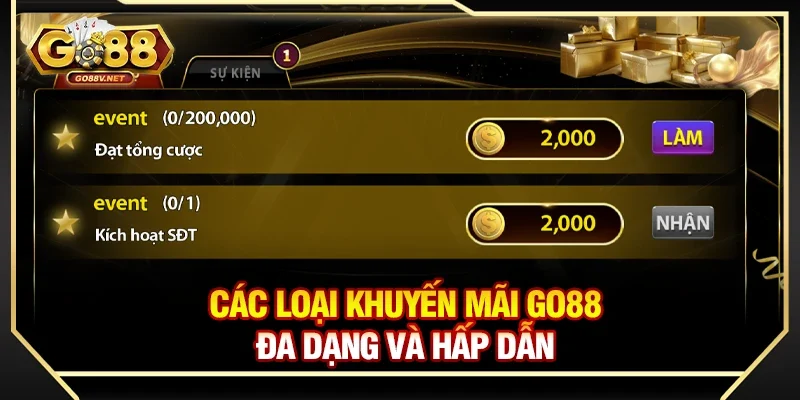 Go88 khuyến mãi khủng – nhận thưởng không giới hạn cho người chơi